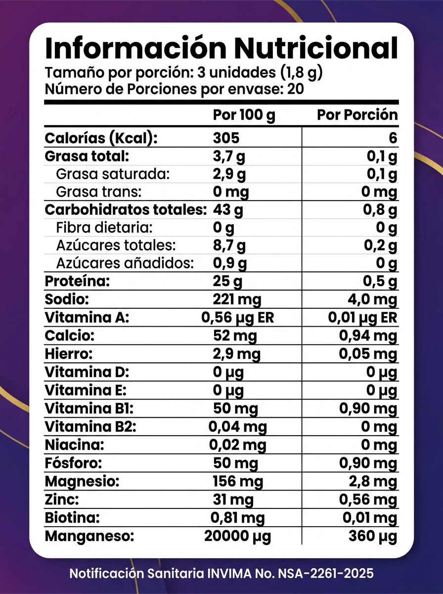 Resveratrol con Colágeno y Biotina | AMBRA Formula