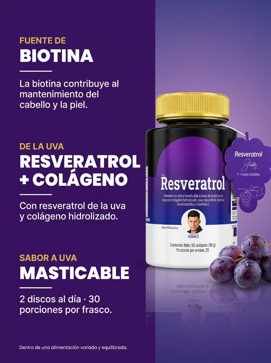 Resveratrol con Colágeno y Biotina | AMBRA Formula