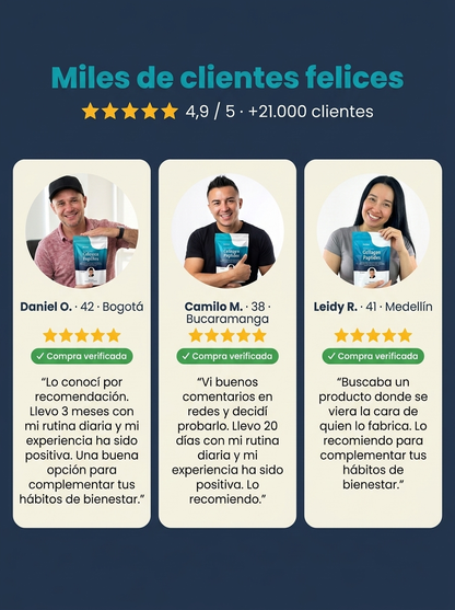 Colágeno Marino en Péptidos (Tipos 1, 2 y 3) | AMBRA Deluxe