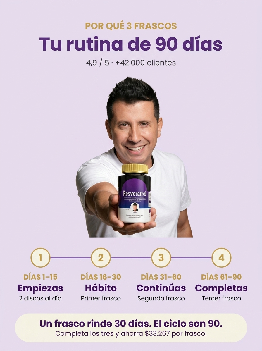 Resveratrol con Colágeno y Biotina | AMBRA Formula