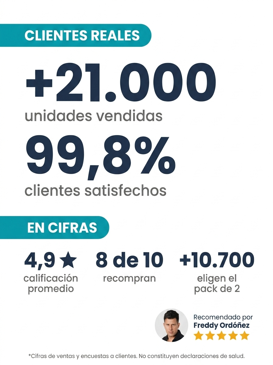 Colágeno Marino en Péptidos (Tipos 1, 2 y 3) | AMBRA Deluxe