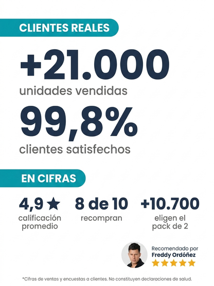 Colágeno Marino en Péptidos (Tipos 1, 2 y 3) | AMBRA Deluxe